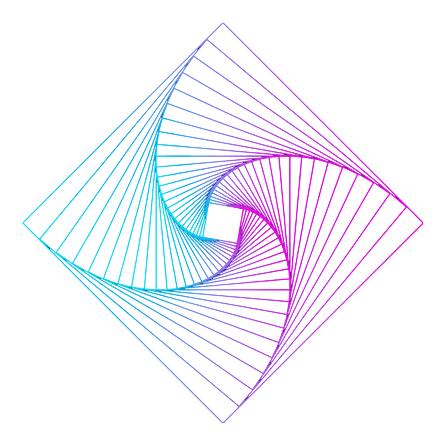 shape