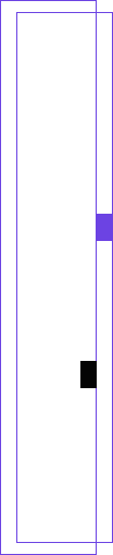 shape