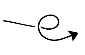 shape