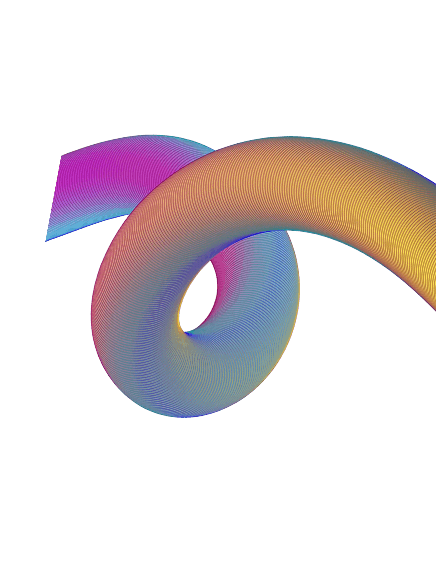 shape